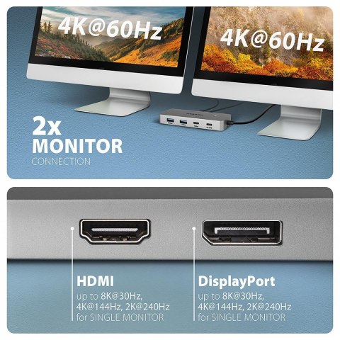 HMC-CUB83X2 Wieloportovy hub USB 7in1, 10Gbps, 2x USB-A, 1x USB-C, 1x HDMI 4K/144Hz, DP 8K/30Hz, GLAN, PD 100W, 15cm USB-C kabel