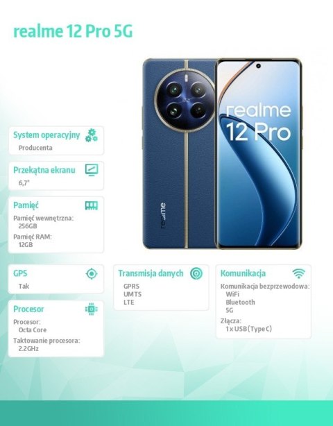 Smartfon 12 Pro 5G 12/256GB Submarine Blue RMX3842