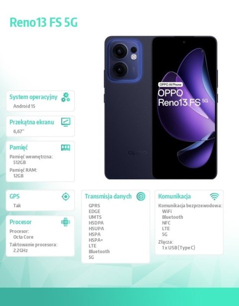 Smartfon Reno13 FS 5G 12/ 512GB Granatowy CPH2699