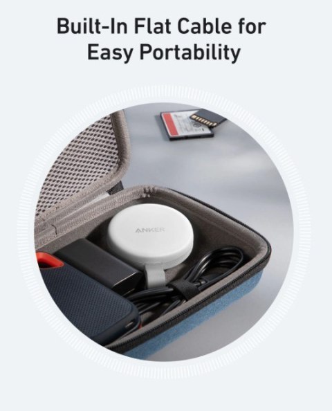 Adapter kart SD USB-C 3w1 10Gbps do iPhone biały