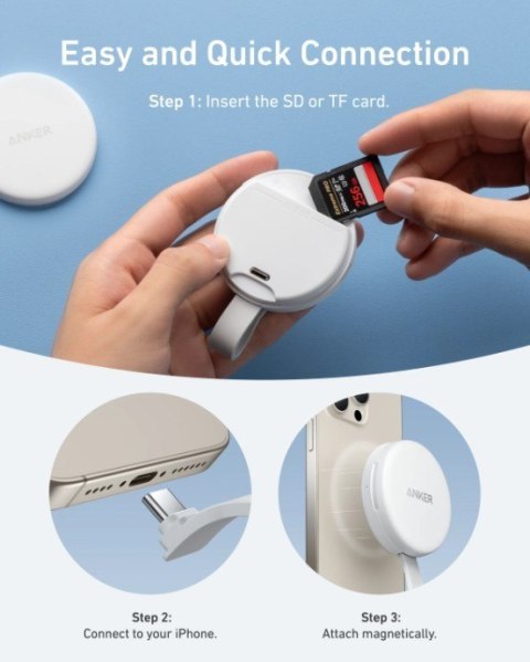 Adapter kart SD USB-C 3w1 10Gbps do iPhone biały