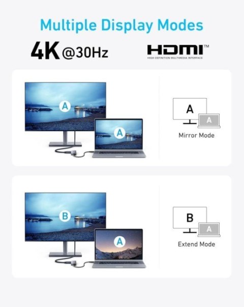 Hub 5w1 4K HDMI Single Display srebrny