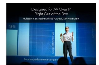 Przełącznik M4250-40G8XF-POE++ GSM4248UX