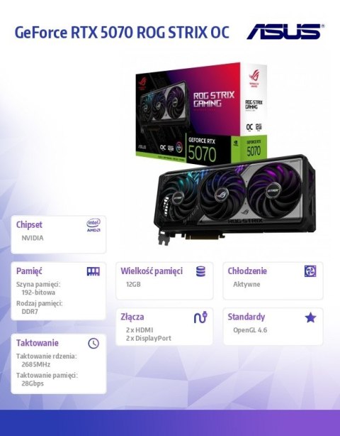 Karta graficzna GeForce RTX 5070 ROG STRIX OC 12GB GDDR7 192bit