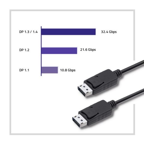 Kabel DisplayPort v1.2 męski | DisplayPort v1.2 męski | 4K | 2m Kabel DisplayPort v1.2 męski | DisplayPort v1.2 męski | 4K | 2m