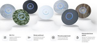 Punkt dostępowy UBIQUITI UniFi WiFi6 AP 2x2 MU-MIMO U6-Lite
