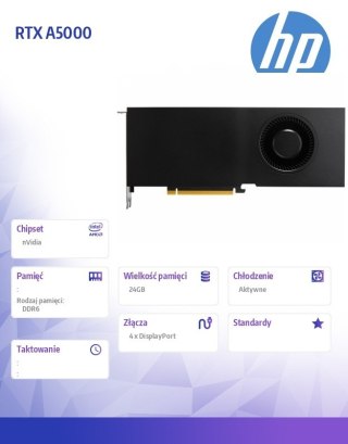 Karta graficzna RTX A5000 24GB 4DP GFX 20X23AA