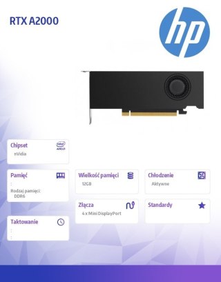 Karta graficzna RTX A2000 12GB 4MDP GFX 5Z7D9AA