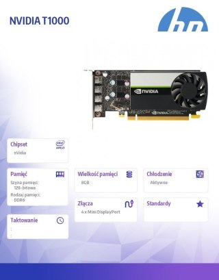 Karta graficzna T1000 8GB 4mDP 5Z7D8AA