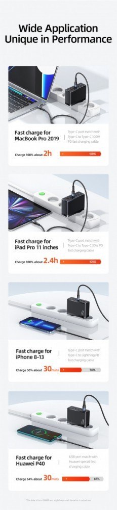 Ładowarka sieciowa GaN 100W PD 3xUSB-C/ USB T50 Ładowarka sieciowa GaN 100W PD 3xUSB-C/ USB T50